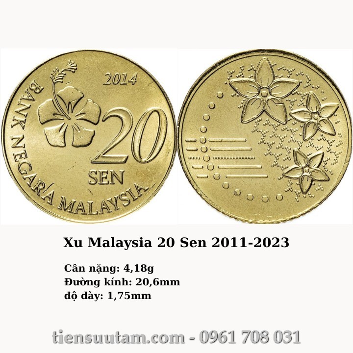 Xu Malaysia 20 Sen 2011-2023