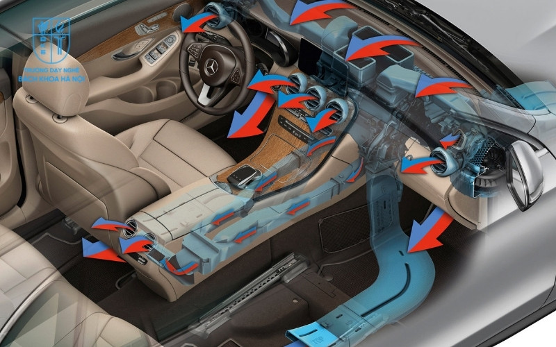 Gas lạnh giữ vai trò truyền nhiệt và làm mát không khí trong xe