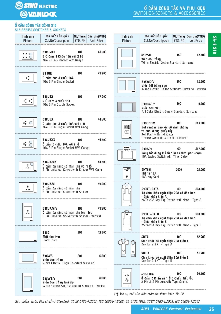 bang gia cong tac sino s18