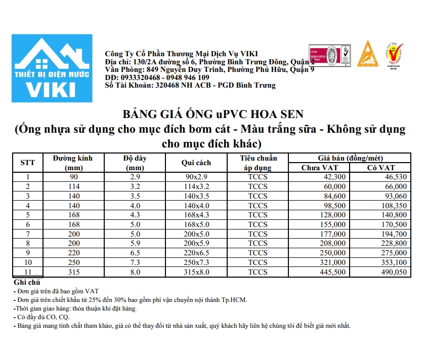 Bảng giá ống nhựa bơm cát Hoa Sen