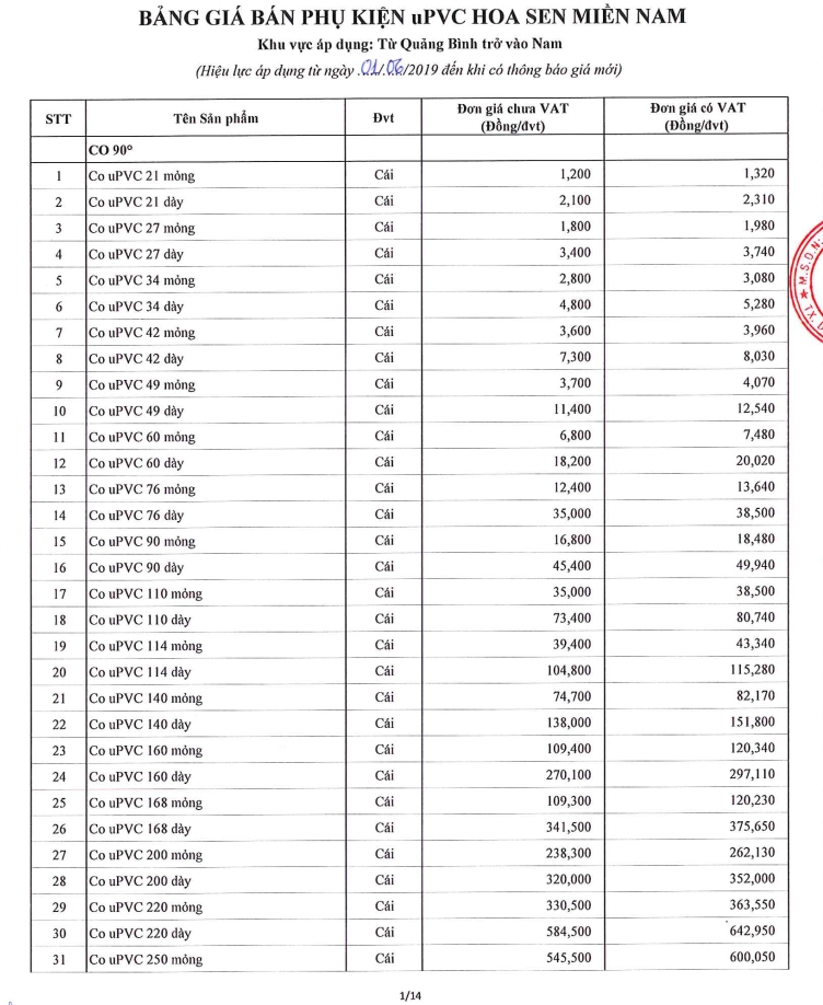bảng giá phụ kiện PVC Hoa Sen trang 1
