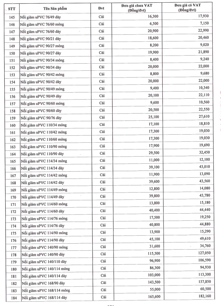bảng giá phụ kiện PVC Hoa Sen trang 5