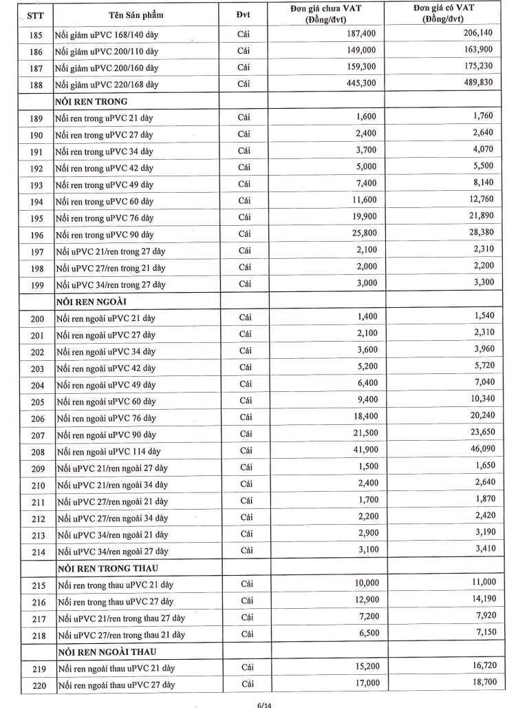 bảng giá phụ kiện PVC Hoa Sen trang 6