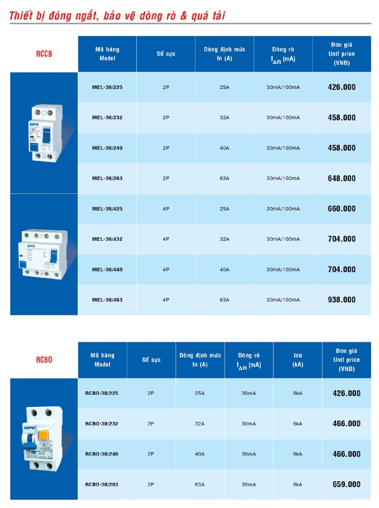 CB chống giật MPE RCCB và RCBO