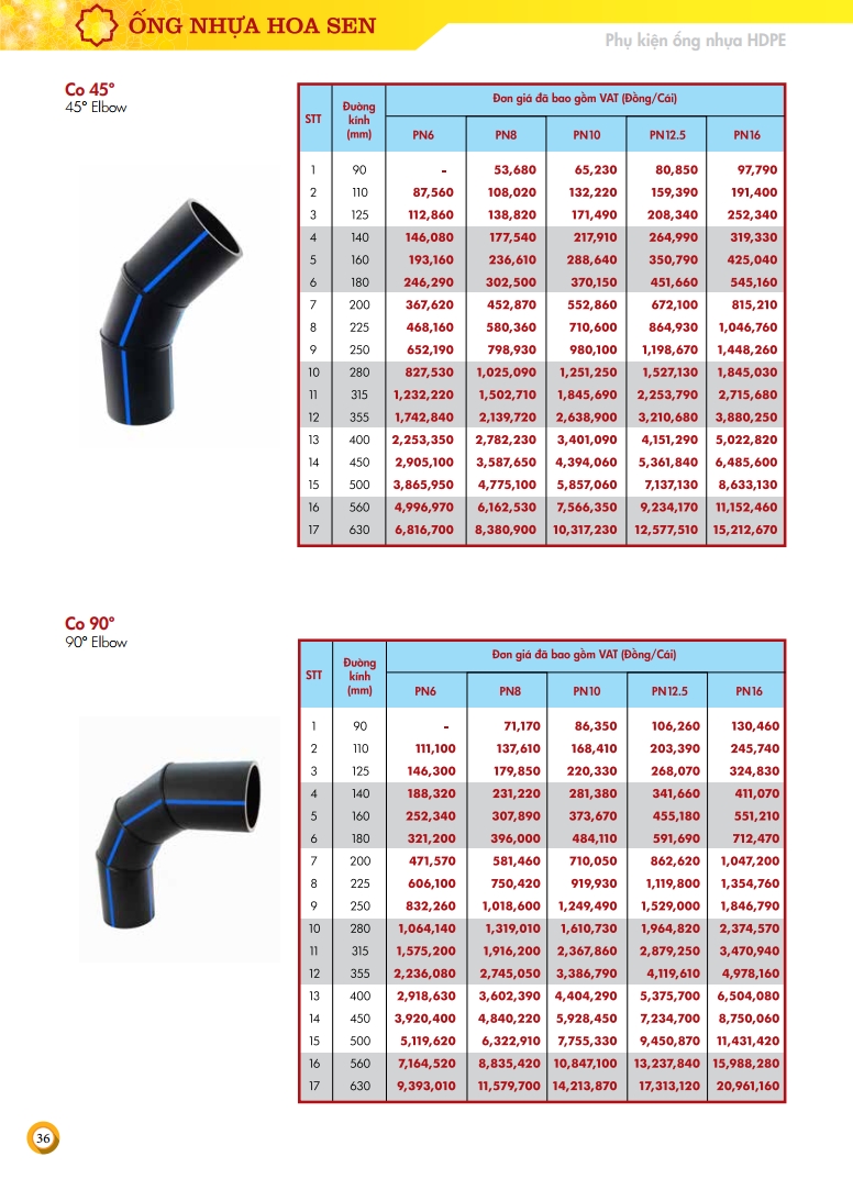 Bảng giá ống nhựa phụ kiện HDPE Hoa Sen 2