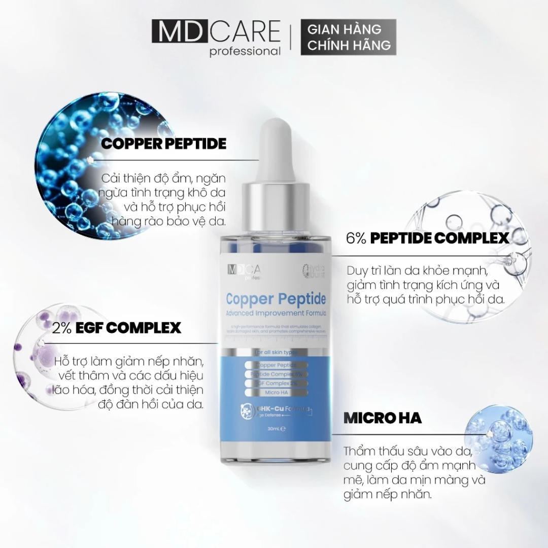 Tinh Chất MD CARE Copper Peptide Serum