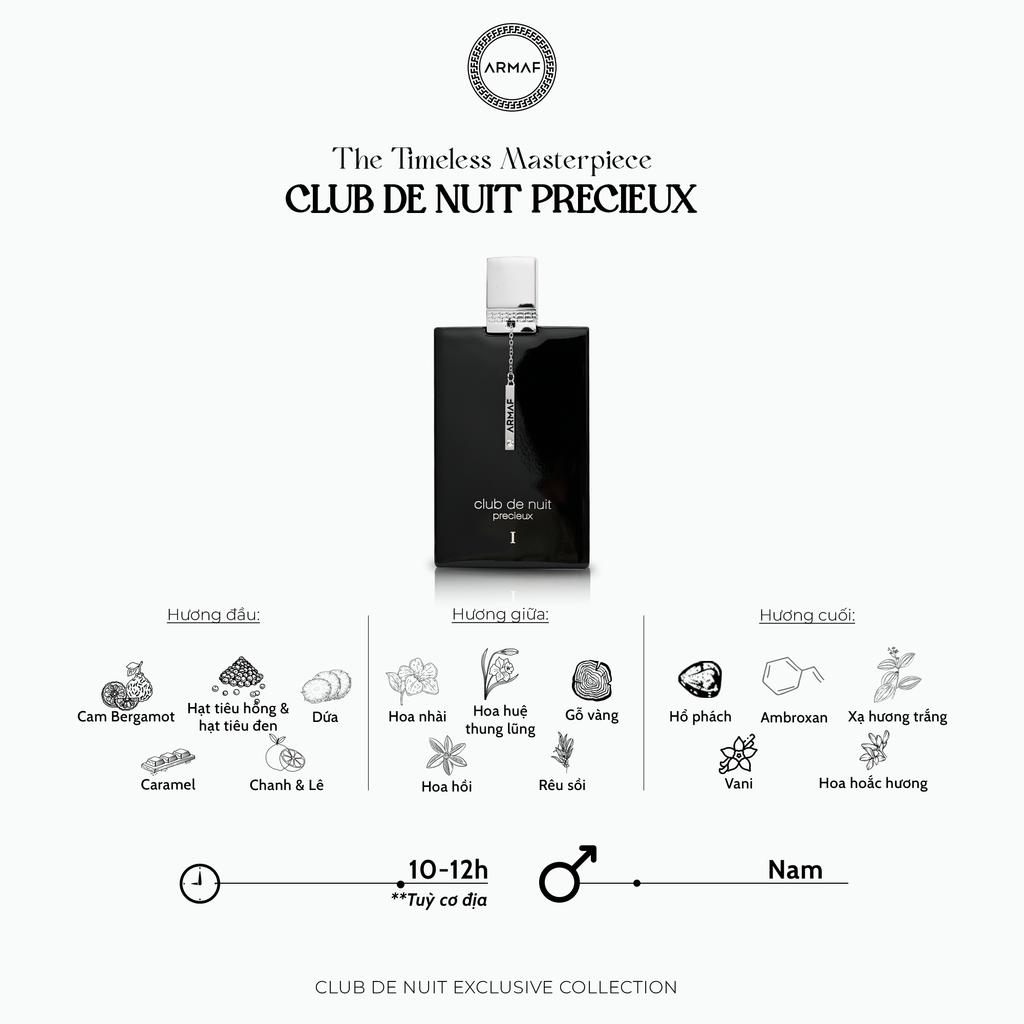 https://myphamkissme.com/nuoc-hoa-nam-armaf-club-de-nuit-precieux-1-extrait-de-parfum