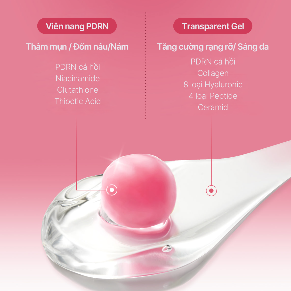Kem dưỡng Medicube hồng PDRN pink collagen capsule cream