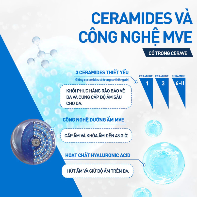 https://myphamkissme.com/kem-duong-am-cerave-moisturizing-cream