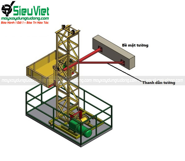 Cấu tạo vận thăng nâng hàng