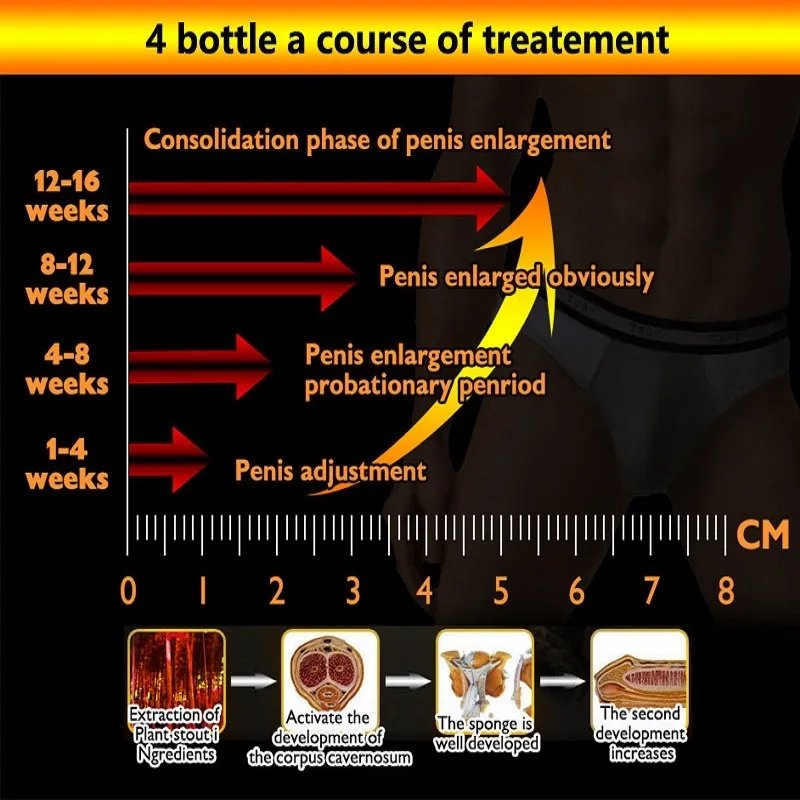 Titan Gel Gold tăng kích thước dương vật