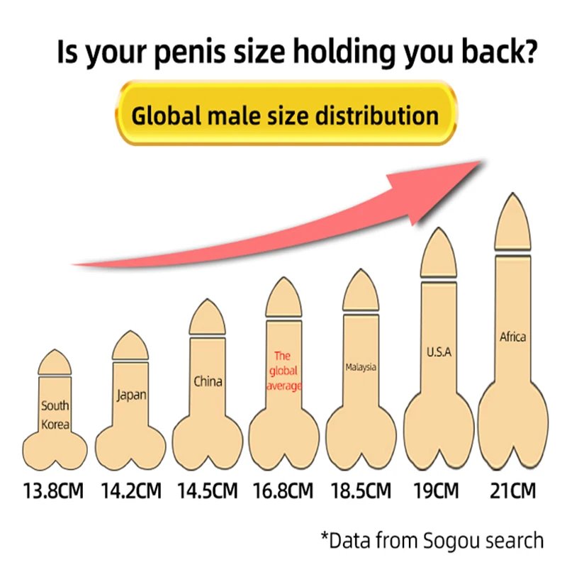 Titan Gel Gold tăng kích thước dương vật