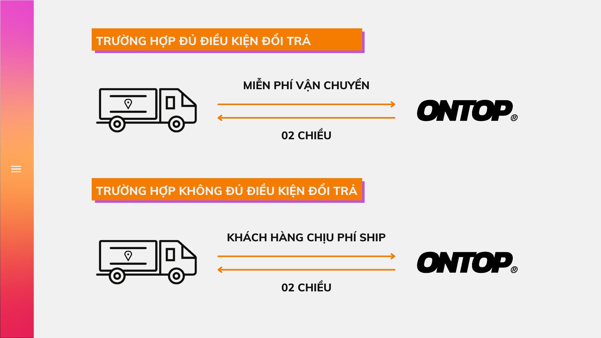 Chính sách đổi trả hàng local brand ONTOP