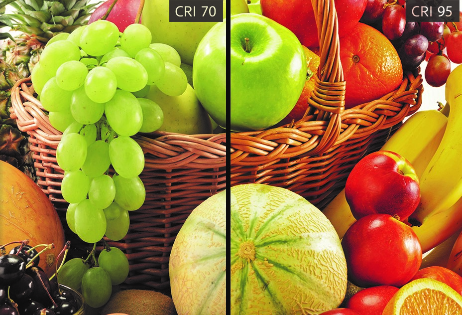 Khám phá về công suất tiêu thụ điện, công suất phát quang và chỉ số hoàn màu của đèn