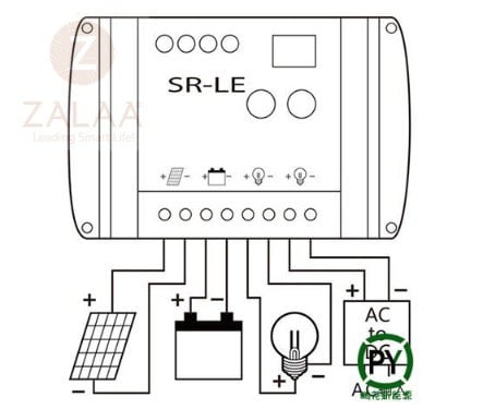 Linh kiện lắp đặt đèn LED chiếu sáng năng lượng mặt trời Zalaa Solar Lighting