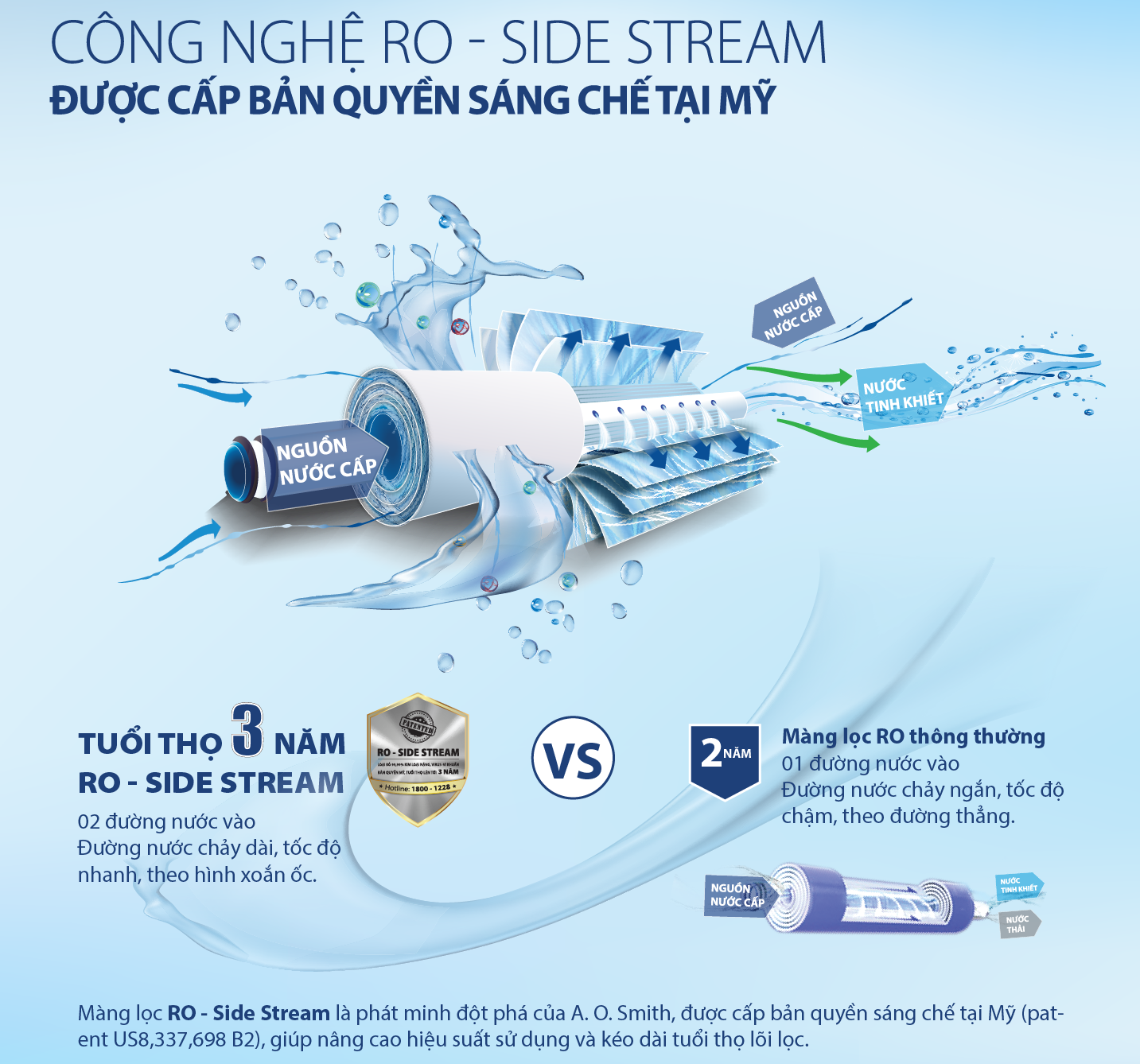 AO-Smith-May-loc-nuoc