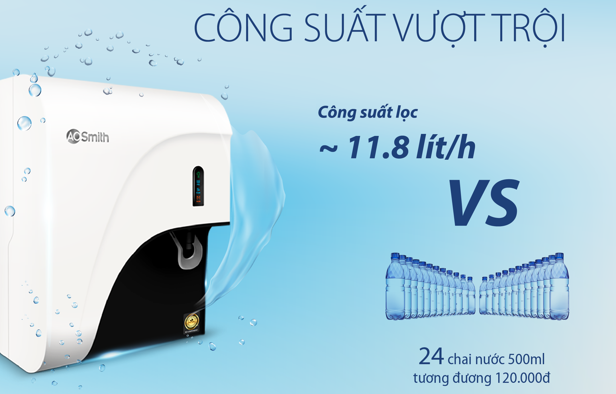 May-loc-nuoc-A-O-Smith-C2