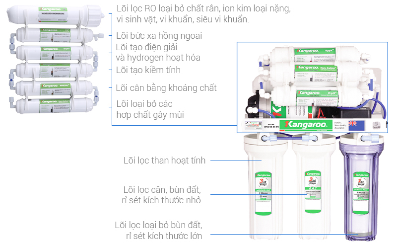 May-loc-nuoc-Hydrogen-Kangaroo-KG-100