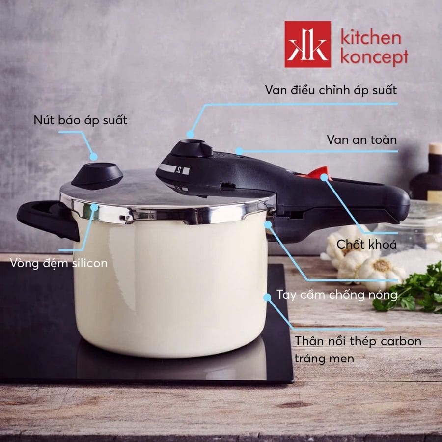 Bộ phận cấu tạo nồi áp suất BK tráng men Indigo