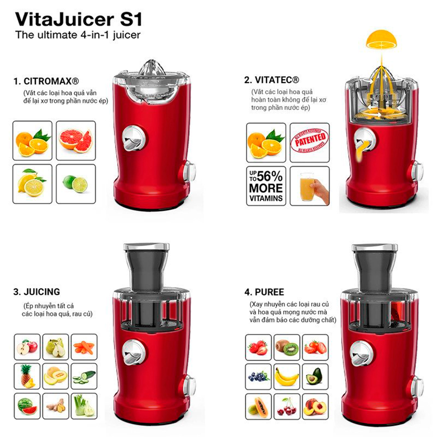 Chức năng 4 trong 1 của máy ép novis