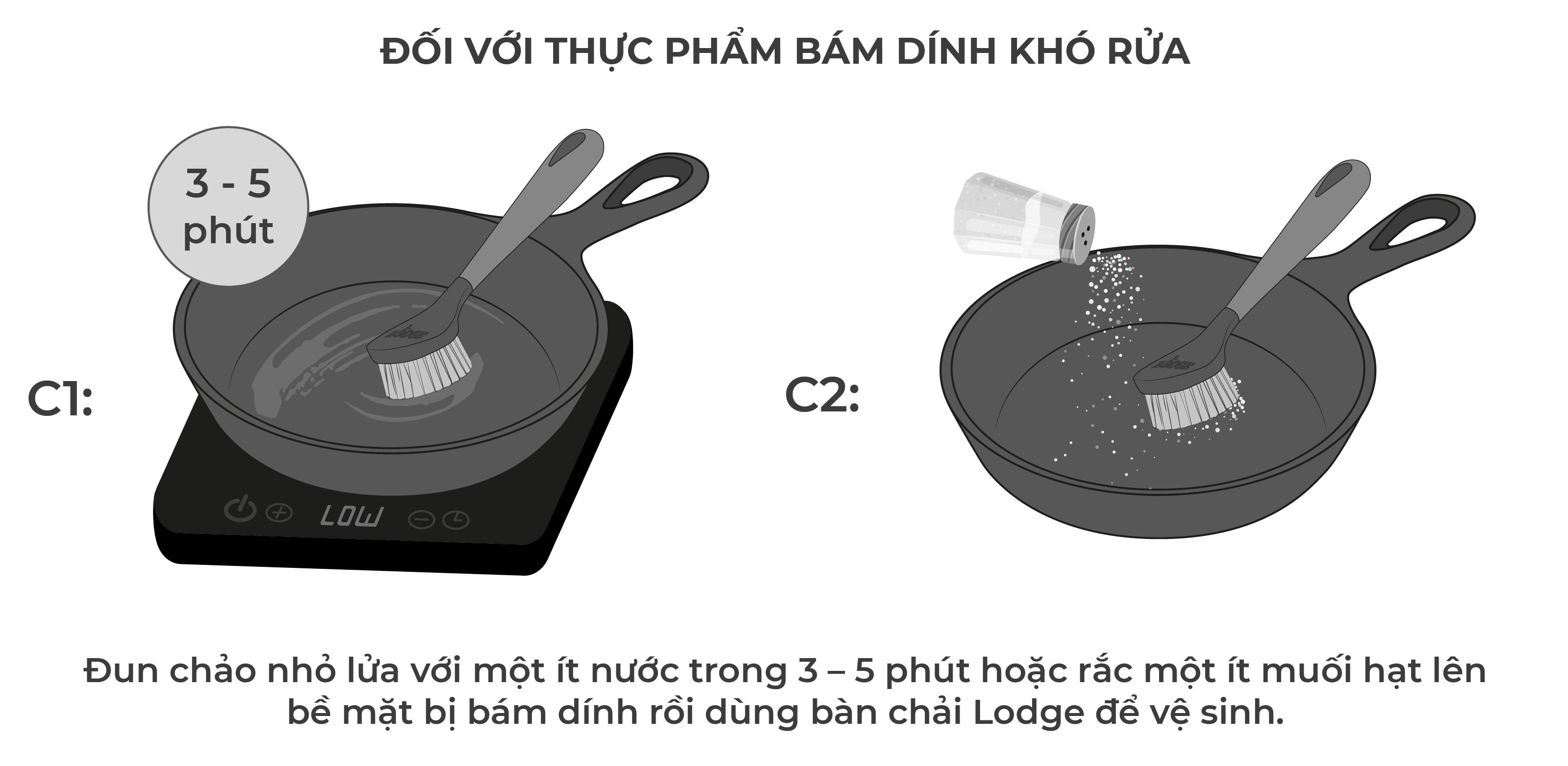 tôi dầu chảo gang