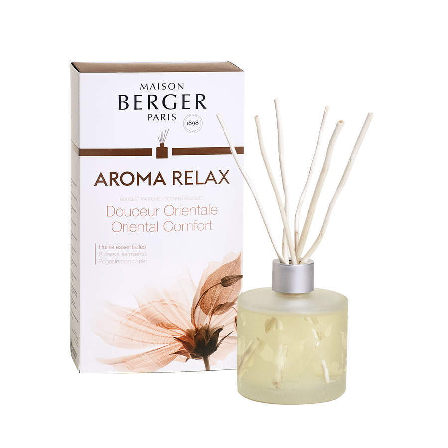 Lọ Tinh Dầu Khuếch Tán Hương Aroma Relax