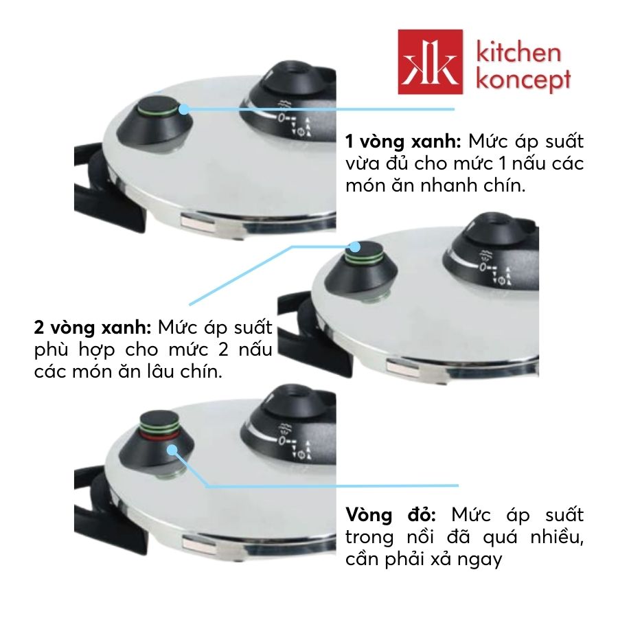 Nút báo áp suất của nồi áp suất BK tráng men Indigo