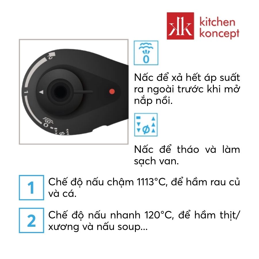 Van điều chỉnh áp suất của nồi