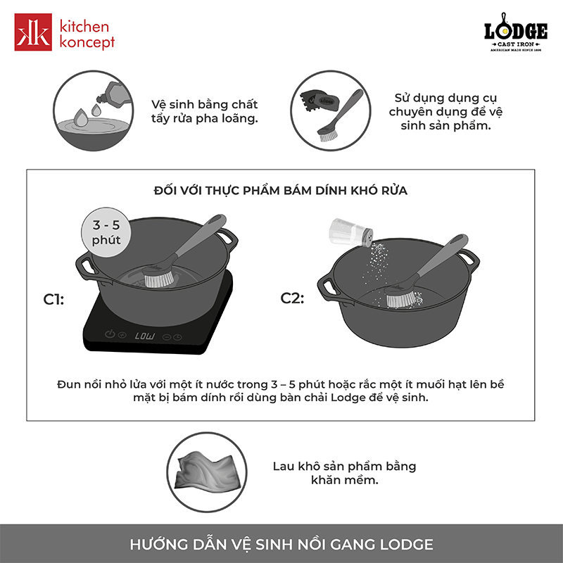 Các vệ sinh nồi gang