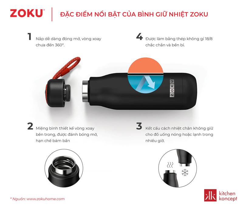 Zoku - Bình giữ nhiệt