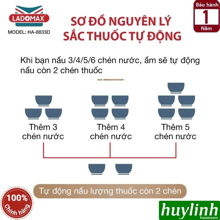 Ấm sắc thuốc điện Ladomax HA-8833D - 3.3 lít - Có chuông báo - 2 chế độ nấu 5