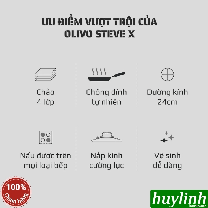 Chảo inox đáy từ 4 lớp Olivo Steve X 2