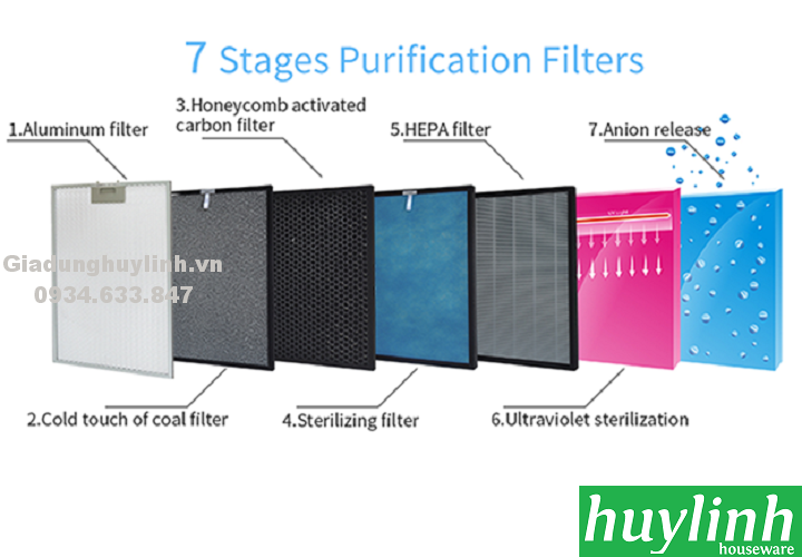 may-loc-khong-khi-khu-mui-bu-am-diet-khuan-tao-ion-am-bohmann-b4-02