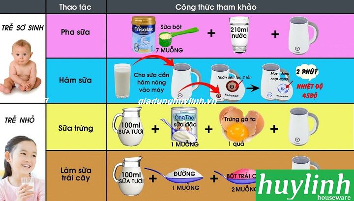 máy đánh sữa kahchan ep2178 6