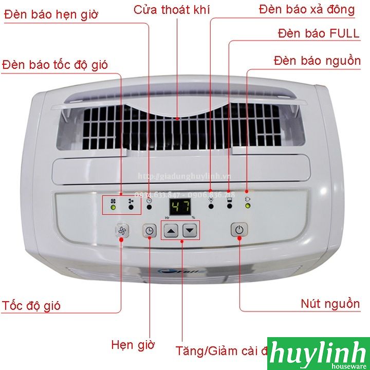 Máy hút ẩm dân dụng Fujie HM-620EB - 20 lít/ngày 5