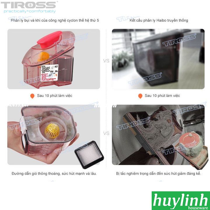 Máy hút bụi trên giường Tiross TS9302-2