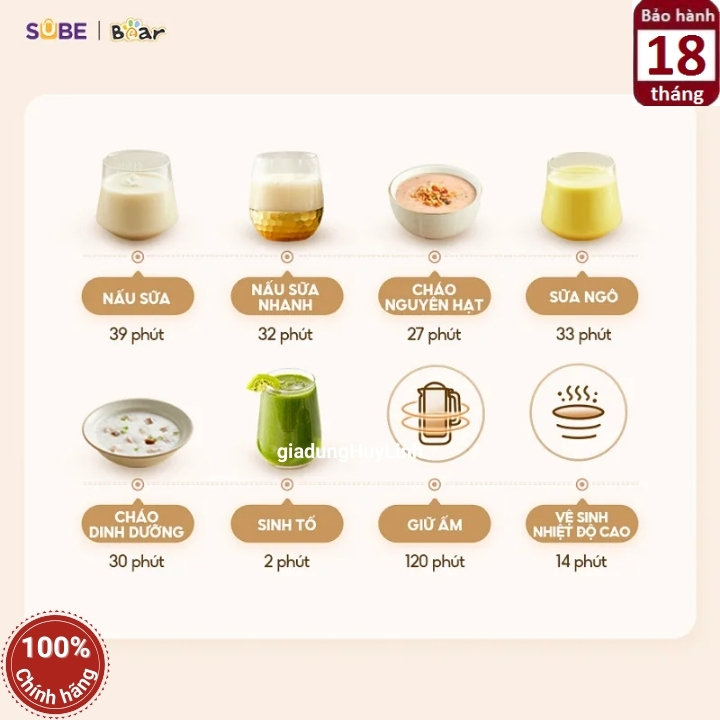 Máy làm sữa hạt mini Bear SB-SH09Q 8