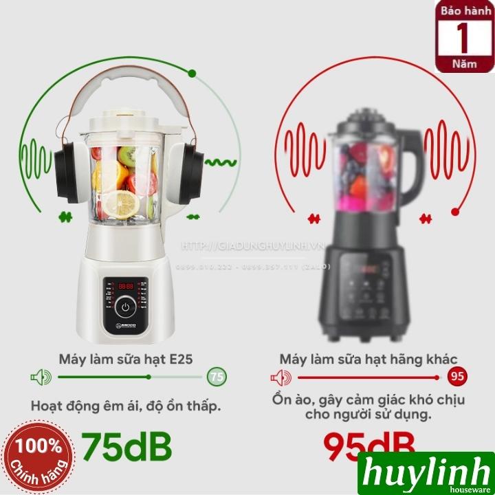 Máy làm sữa hạt đa năng 2Good E25 - 1.75 lít 3