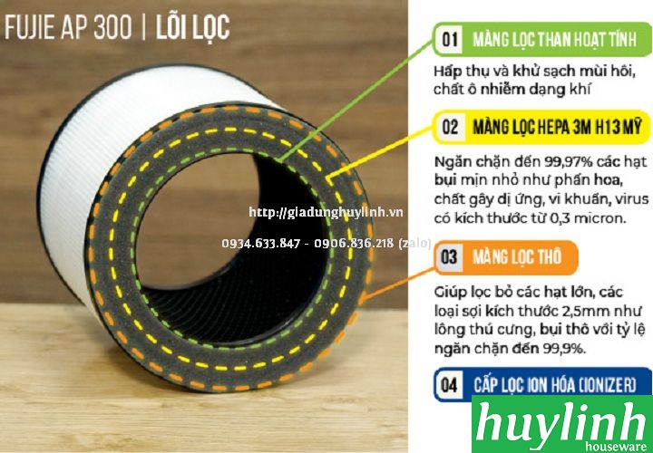 Máy lọc không khí Fujie AP300 - 16m2 - Hepa 3M - Điều khiển Wifi 3