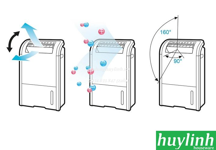Máy lọc không khí Sharp DW-D12A-W - giadunghuylinh.vn 3