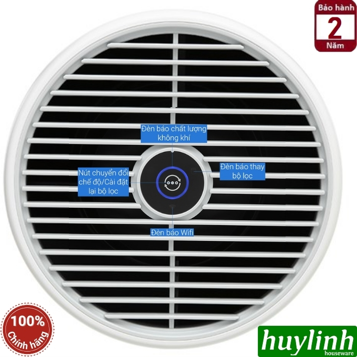 Máy lọc không khí Philips AC0850/20 - 20W - phù hợp phòng <49m2 4