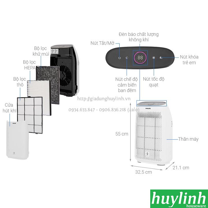 Máy lọc không khí Philips AC1215/10 - 63m2 - Chính hãng 2