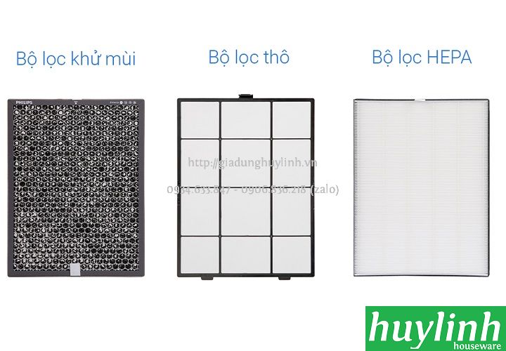 Máy lọc không khí Philips AC1215/10 - 63m2 - Chính hãng 5