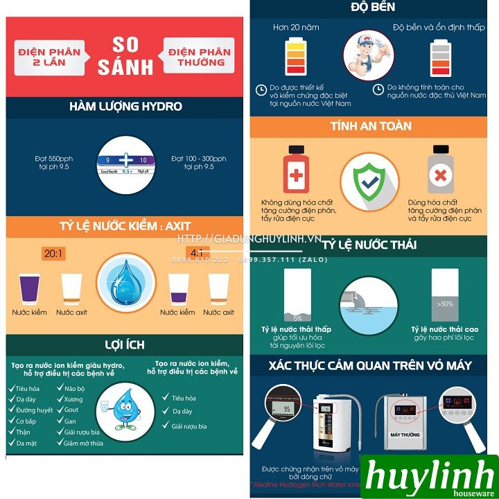 Máy lọc nước ion kiềm giàu hydro Atica MHW-H5(V) - Made in Japan 5