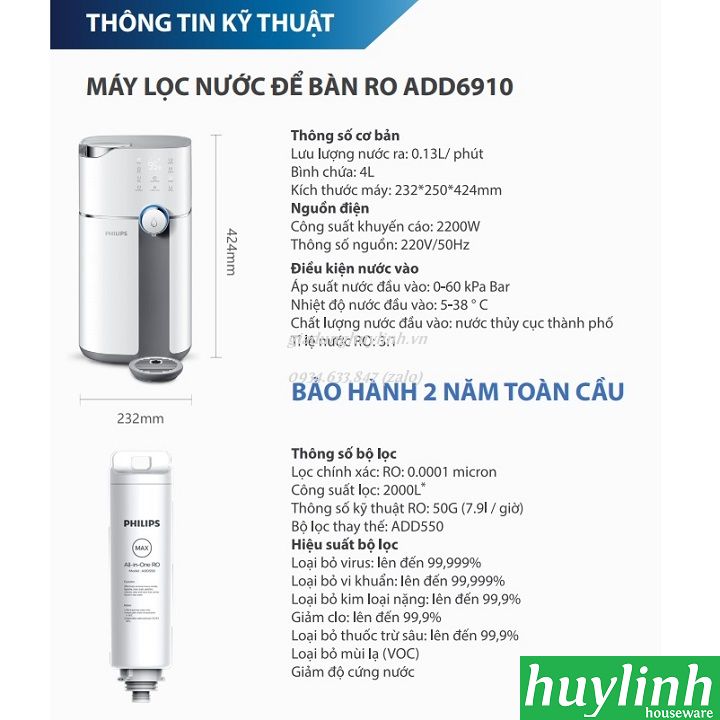 Máy lọc nước RO để bàn Philips ADD6910 4