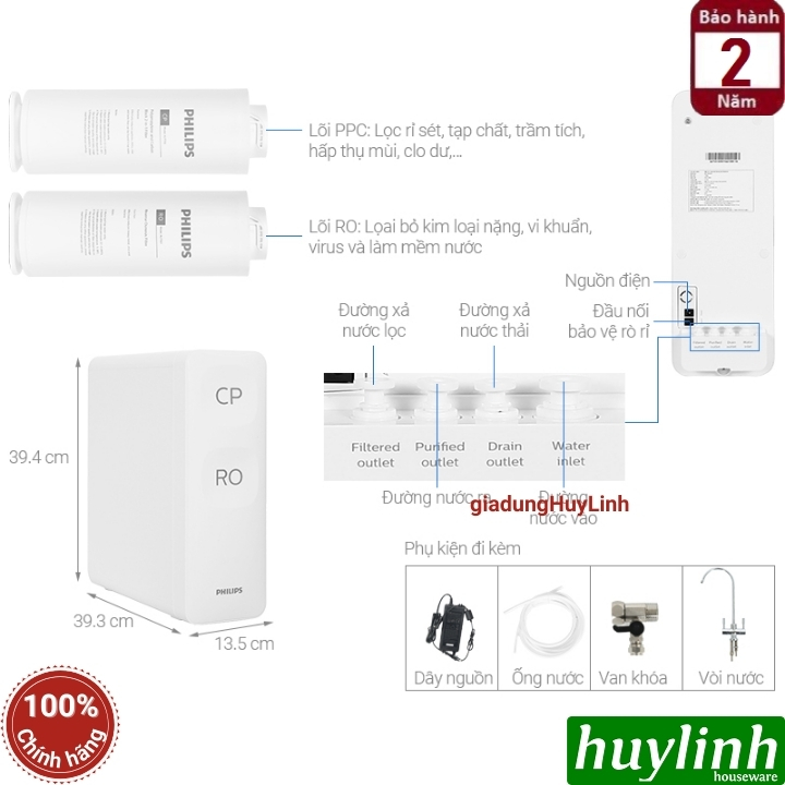 Máy lọc nước Philips AUT3015 2
