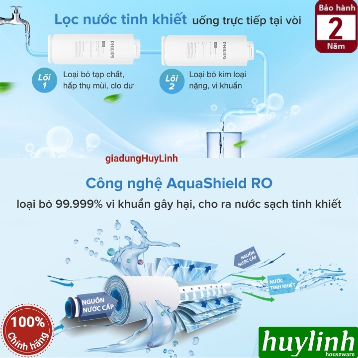 Máy lọc nước Philips AUT3015 6
