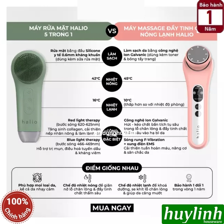 Máy Rửa Mặt Massage Tích Hợp Liệu Pháp Ánh Sáng và Nhiệt Halio Multi-task Cleansing & Massaging Device with Red Blue Light Therapy 5 in 1 4