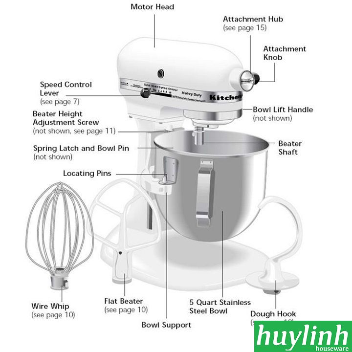 Máy trộn bột Heavy Duty KitchenAid 5K5SSWH - 4.8 lít 2