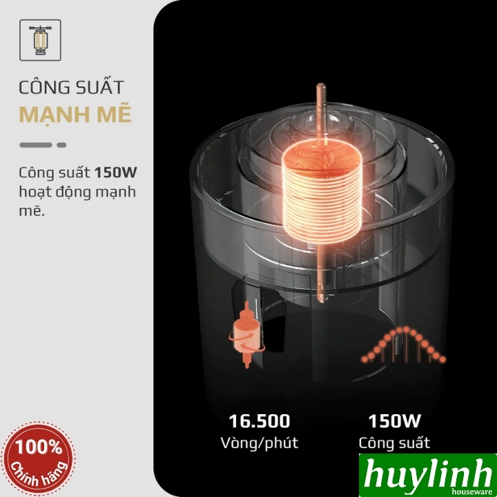 Máy xay sinh tố mini Olivo PB01 6